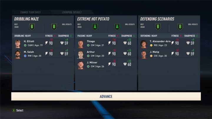 Best Right-Backs To Sign In FIFA 23 Career Mode (Revealed)