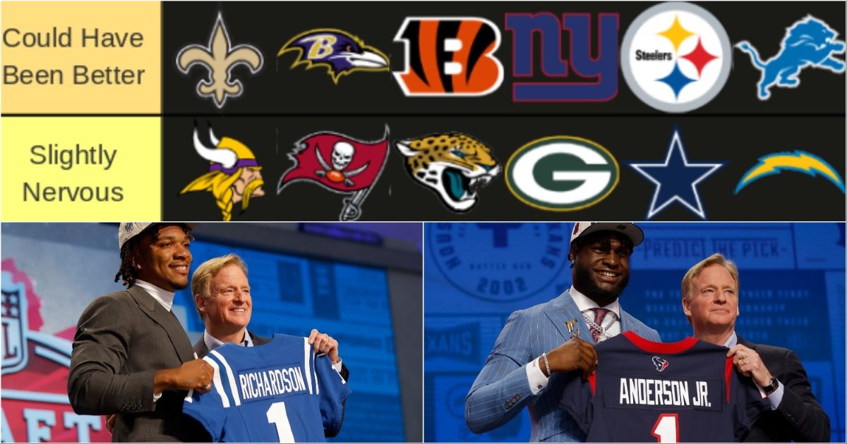 2023 NFL Draft Ranking each team's 1st round from 'Outstanding' to