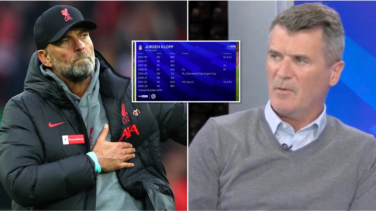 Roy Keane says 'forget about it' when asked question about Jurgen Klopp ...
