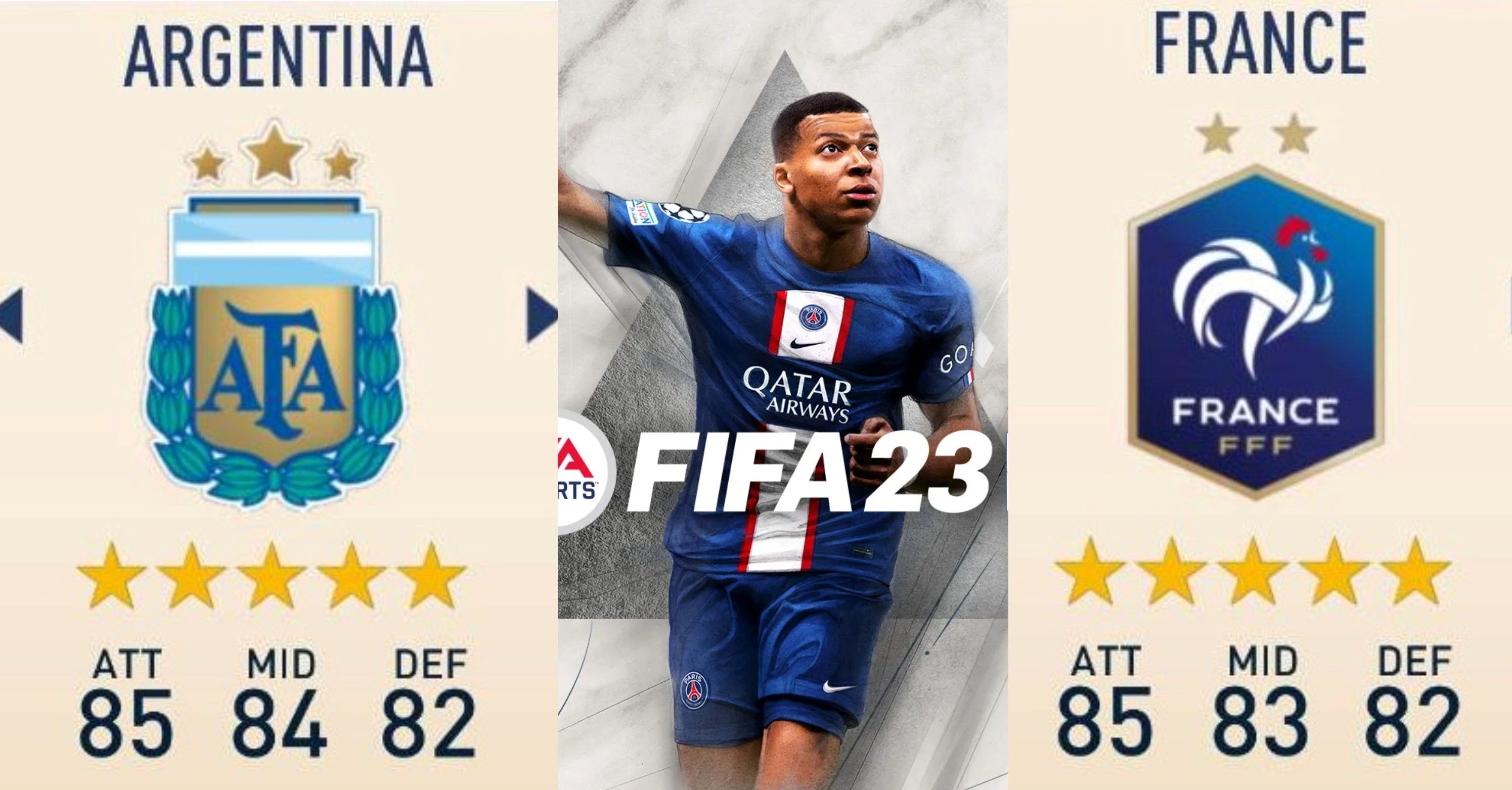 A Guide to the best International teams in FIFA 23, by Nidhighatge