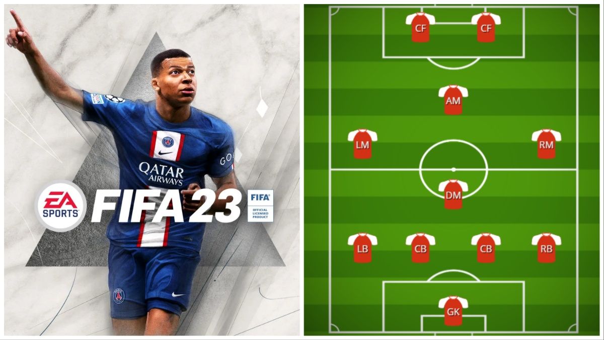 FIFA 23 collage with 4-1-2-1-2 formation graphic.