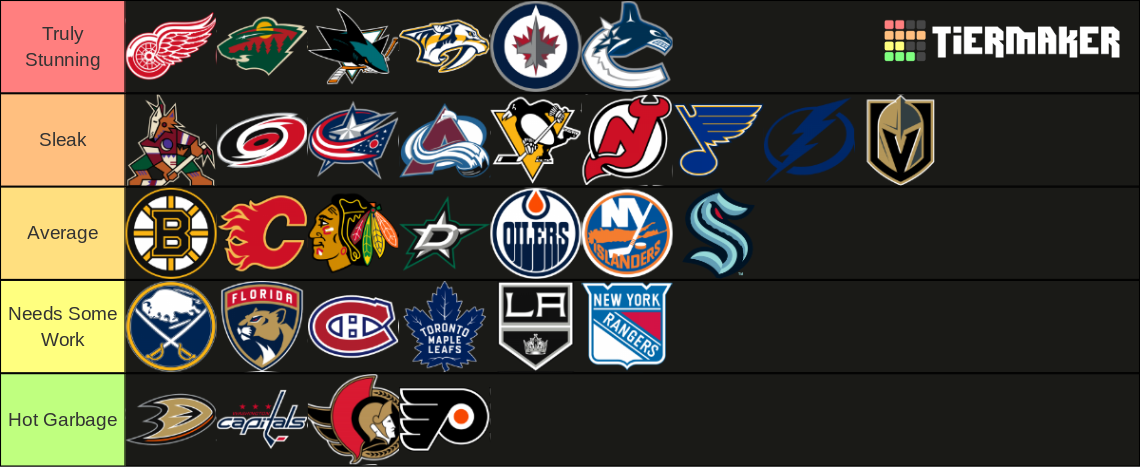 NHL: Ranking All 32 Team Logos From 'Simply Gorgeous' To 'Utter Disaster'