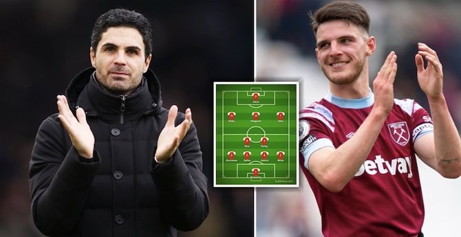 Arsenal Transfers Potential Xi Next Season If Mikel Arteta Signs The 6 Players He Wants 