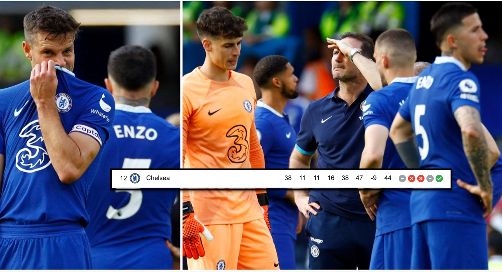 Chelsea's 2022/2023 season was so bad it broke 10 club records
