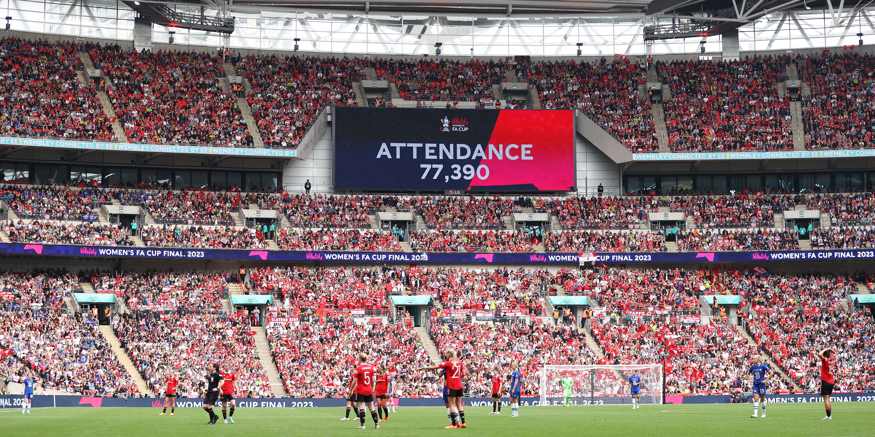 A world record attendance for a domestic women's football match at the Women's FA Cup Final