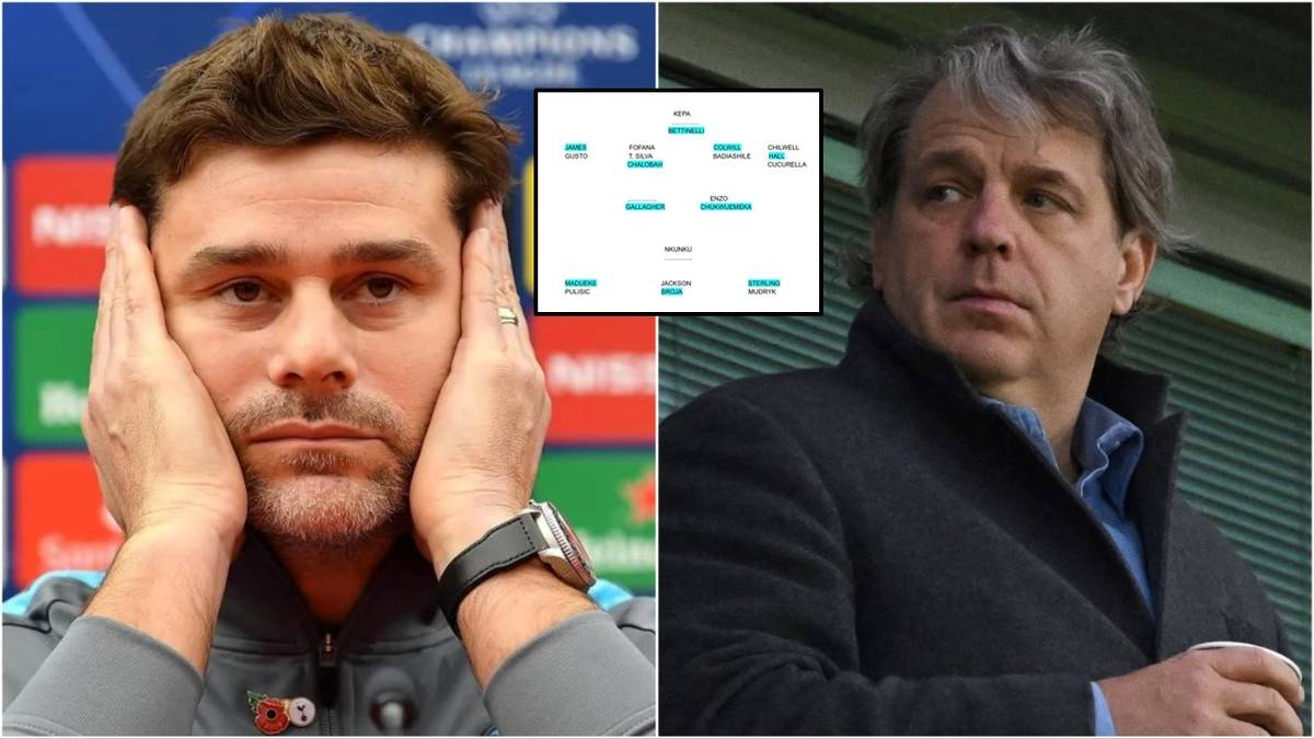 Chelsea's squad depth ahead of the 2023/24 season is looking ...