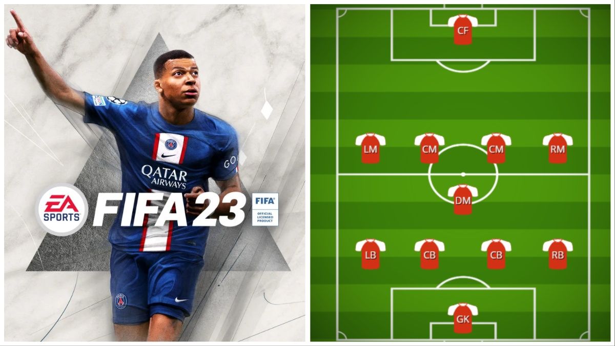 FIFA 23 collage with 4-1-4-1 formation graphic.