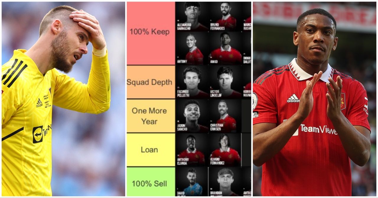 Fan ranks entire squad from ‘100% keep’ to ‘100% sell’