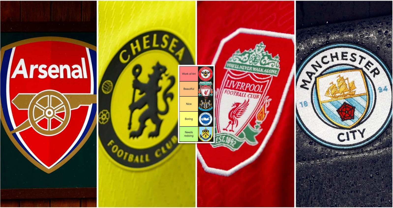 Can you guess the Premier League club's badge from their Latin