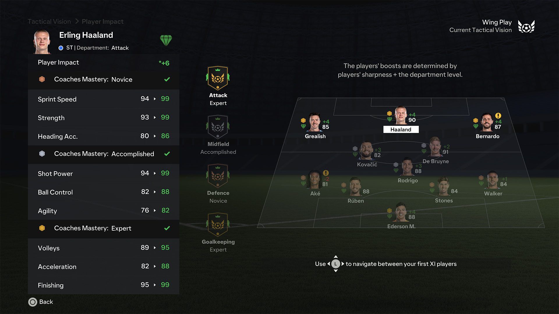 EA Sports FC 24 Manager Career Mode: Everything We Know So Far