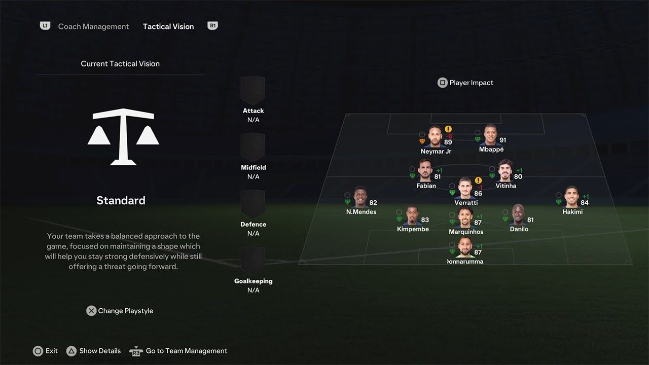 Ea Fc 24 Career Mode Best Tactics