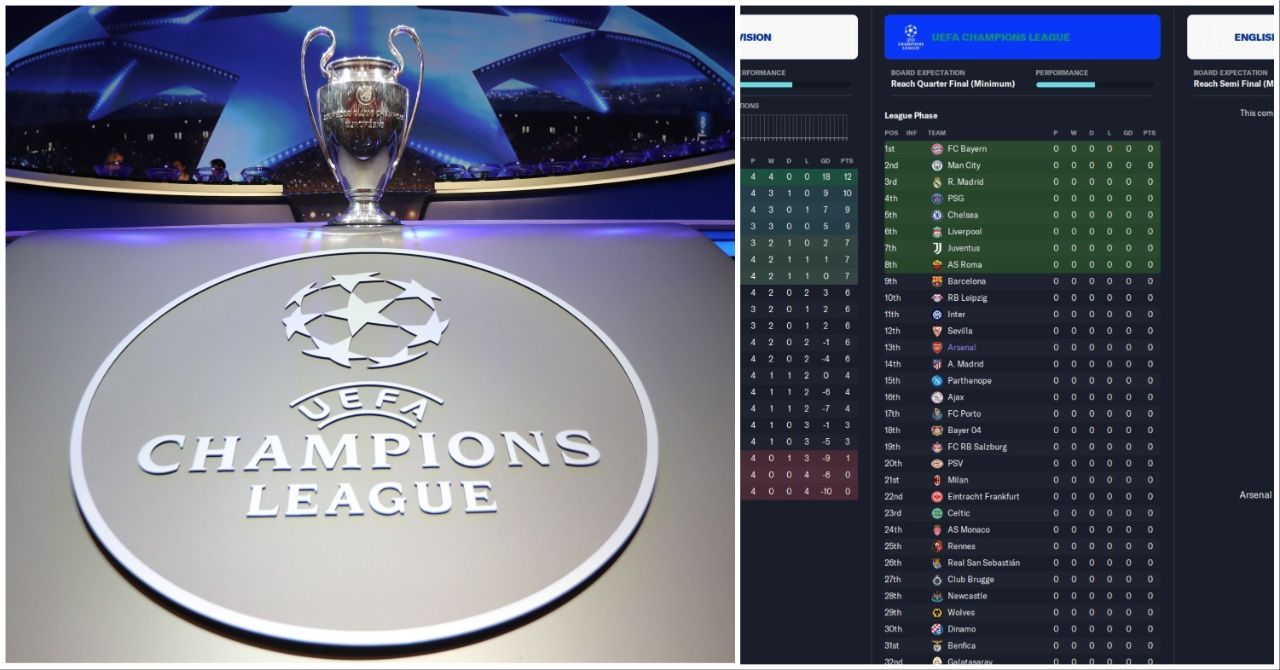 UEFA Champions League draw pots: 2023-24 group stage participants and  seeding, live stream, how to watch - CBSSports.com
