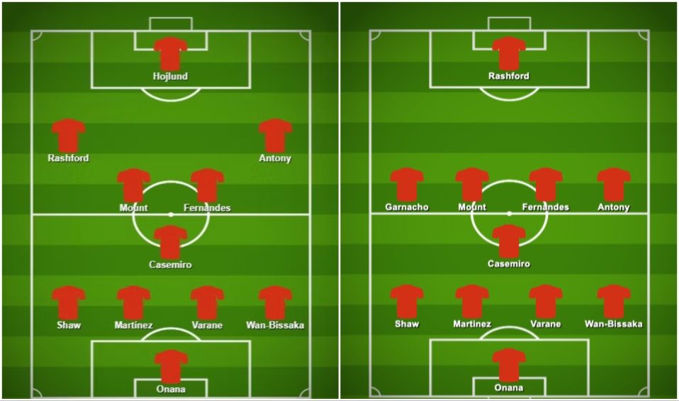 Premier League: Reviewing Gameweek One Starting XI Predictions For The ...