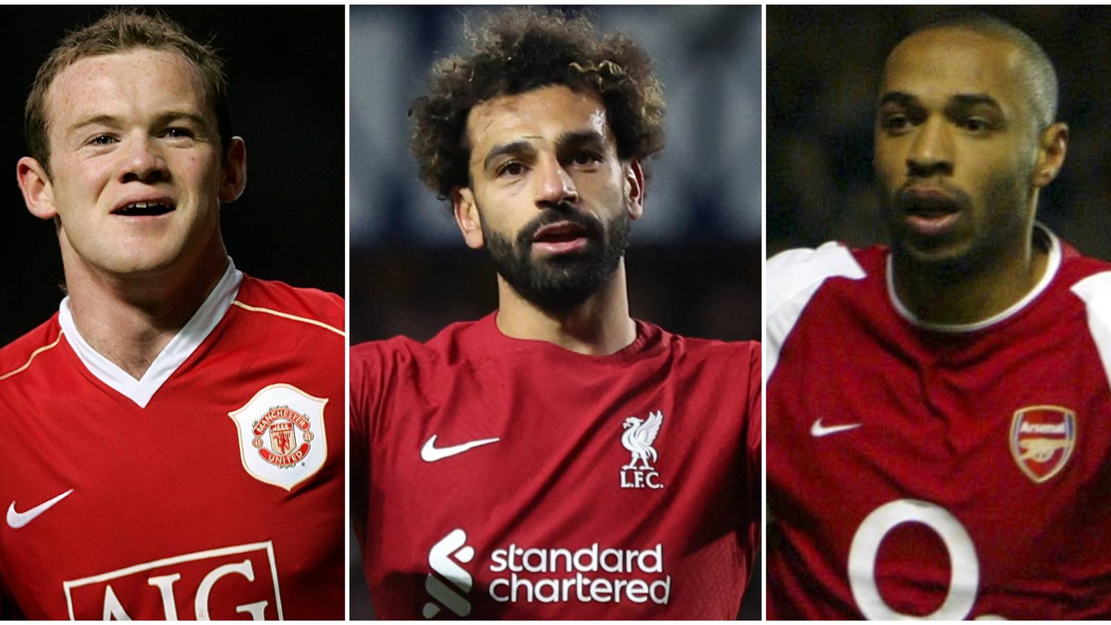 20 Greatest Forwards in Premier League History Ranked by AI - Cristiano  Ronaldo 3rd, image size:1600x900