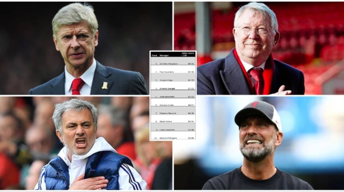 Every manager in Premier League history has been ranked from worst to ...