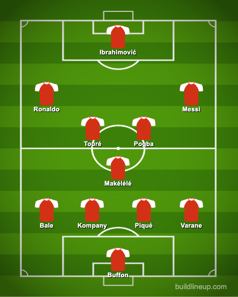XI of players Arsene Wenger nearly signed for Arsenal.