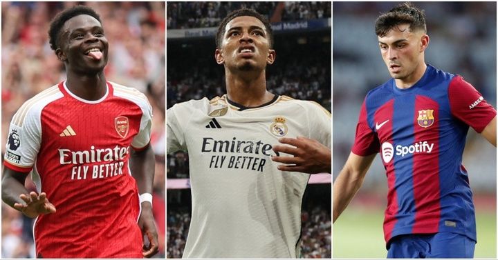 The 20 Best Young Footballers in World Soccer Right Now