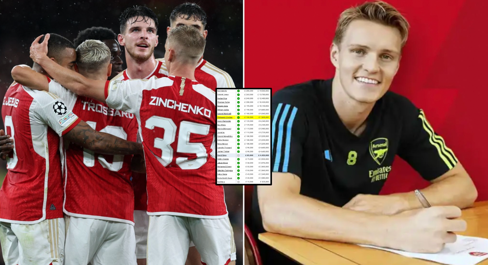 2023-2024 Ajax Salaries and Contracts  Capology: Football Salaries &  Finances
