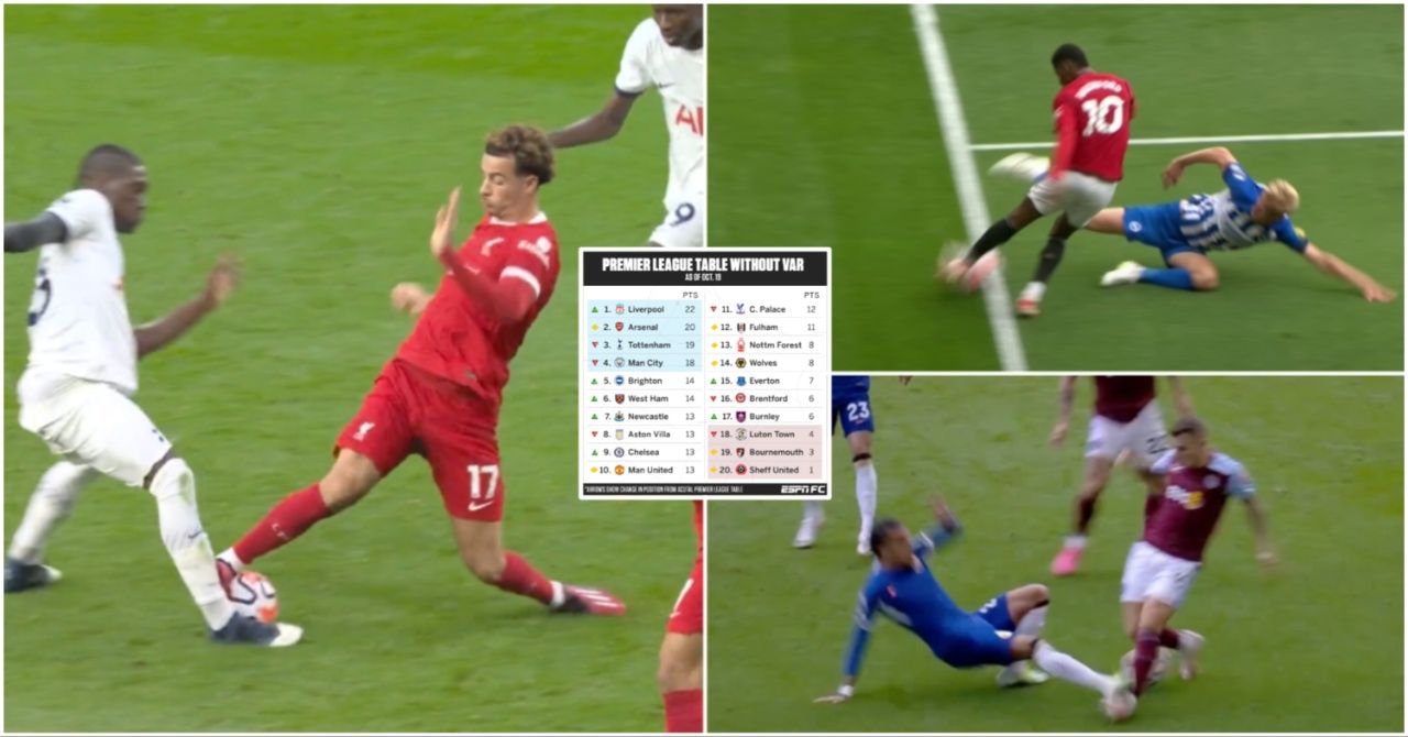 How the Premier League table would look if VAR wasn't being used this