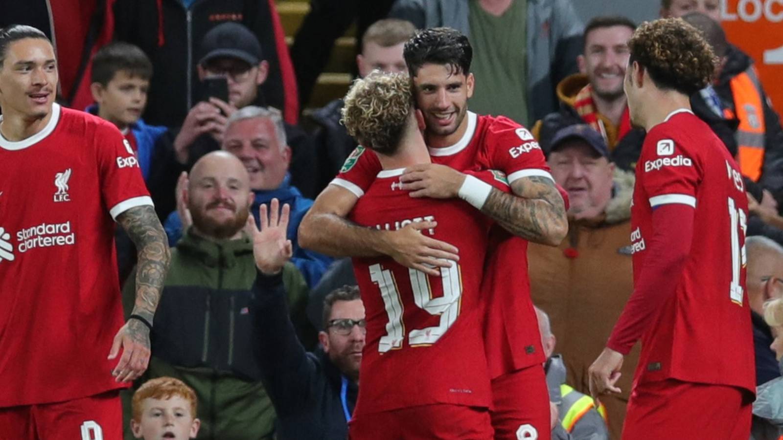 Predicting the next 4 legends at Liverpool