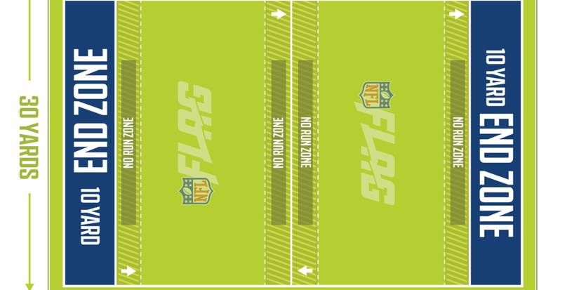 Everything you need to know about Flag Football including how to play ...
