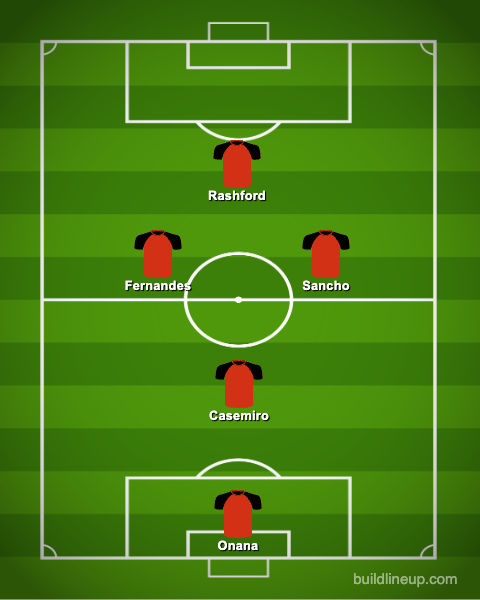 Manchester United five-a-side