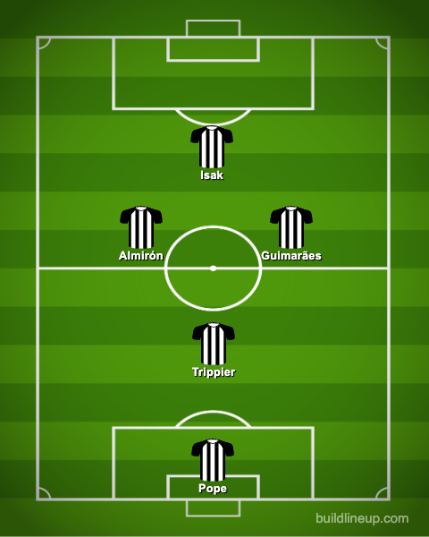 Newcastle five-a-side