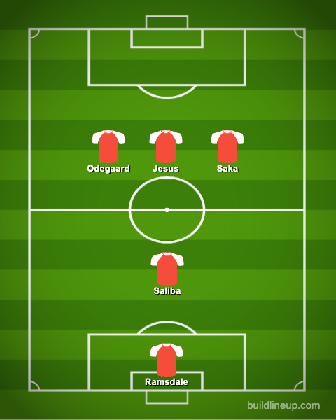Arsenal five-a-side