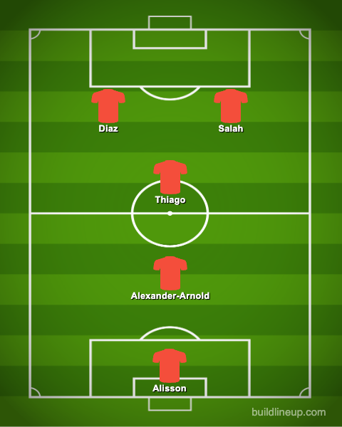 Liverpool five-a-side