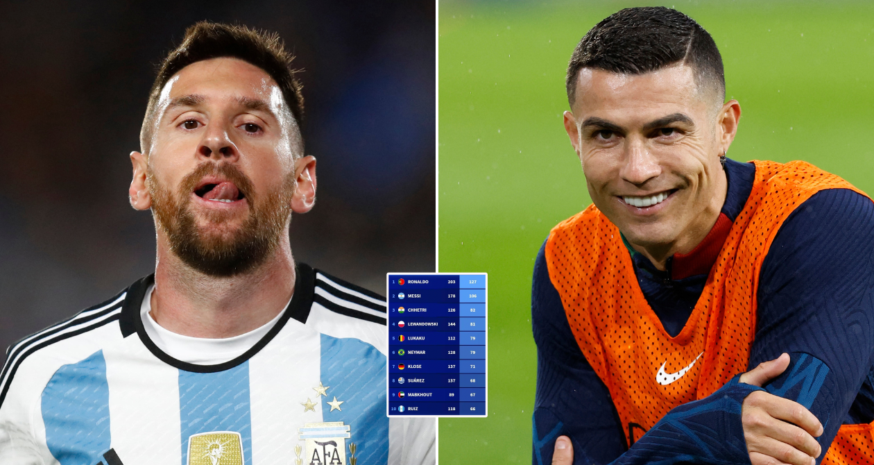 The Players With The Most International Goals Scored Since 2000 the-players-with-the-most-international-goals-scored-since-2000