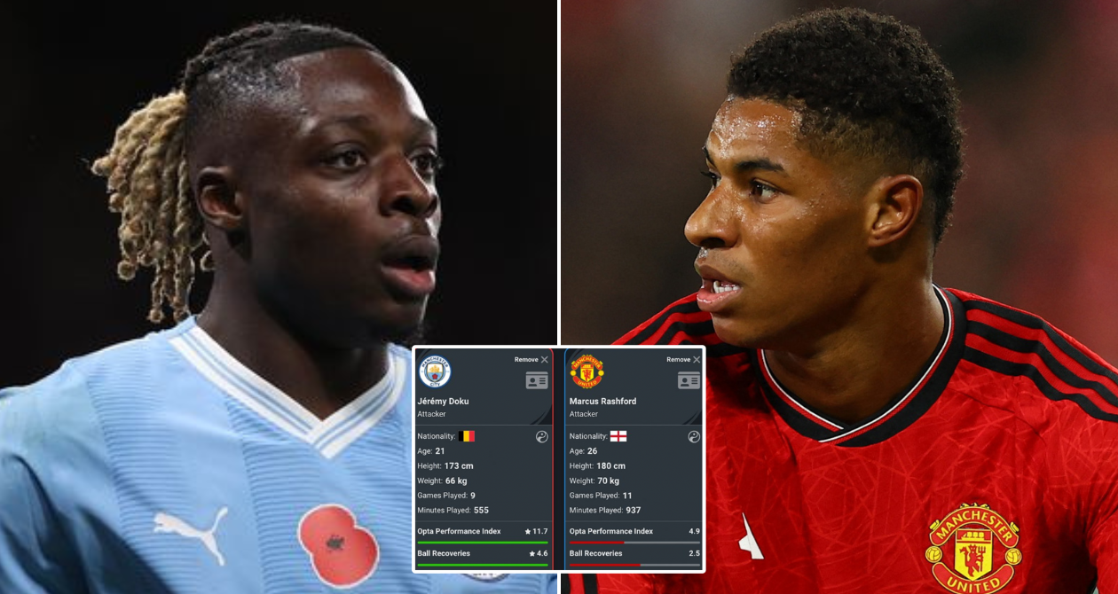 Jérémy Doku & Marcus Rashford stats so far in 2023/24 compared