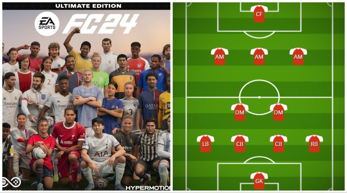 EA Sports FC 24  Defending Guide - KeenGamer