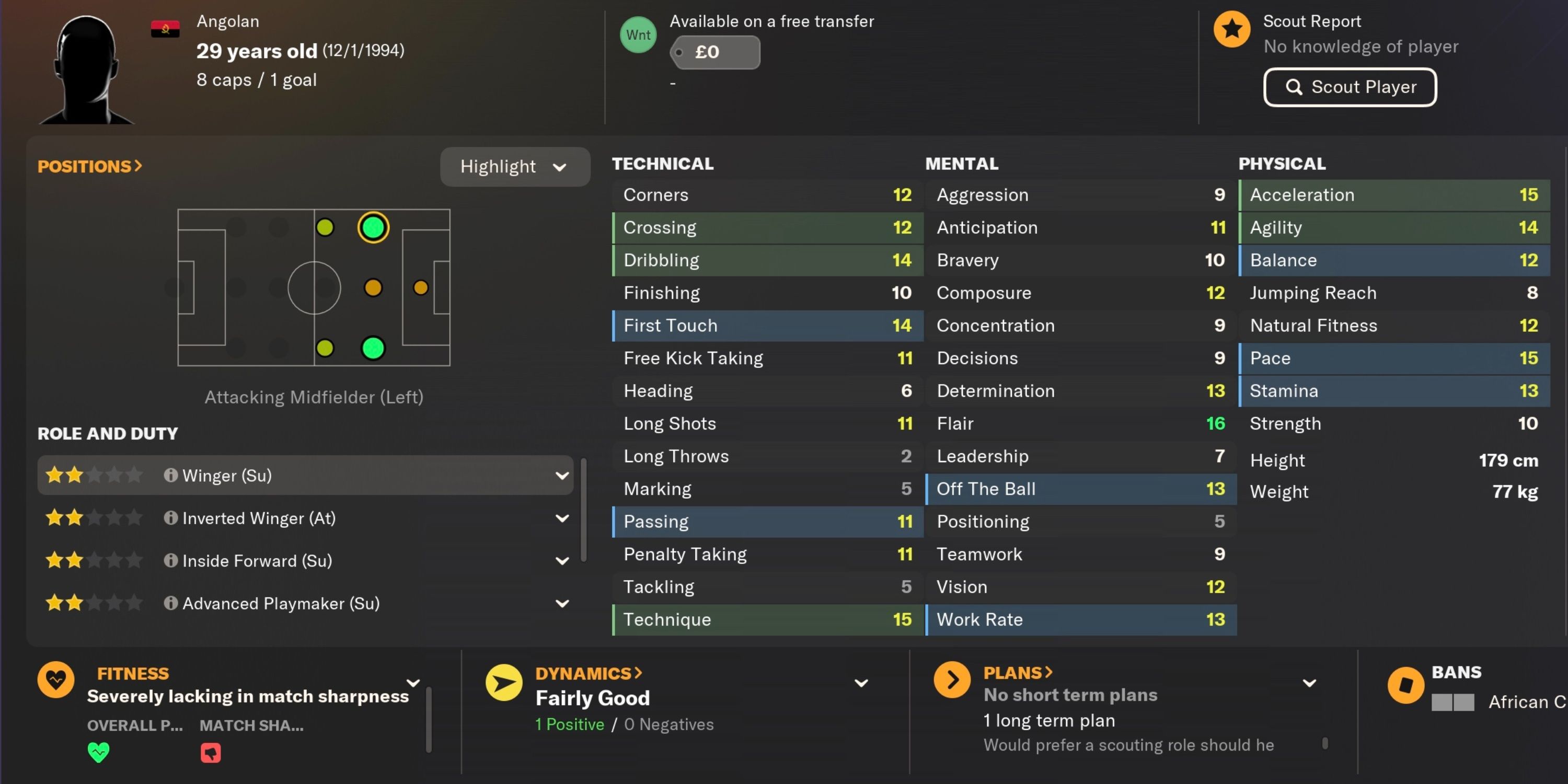 The 20 Best Free Agents To Sign In Football Manager 2024