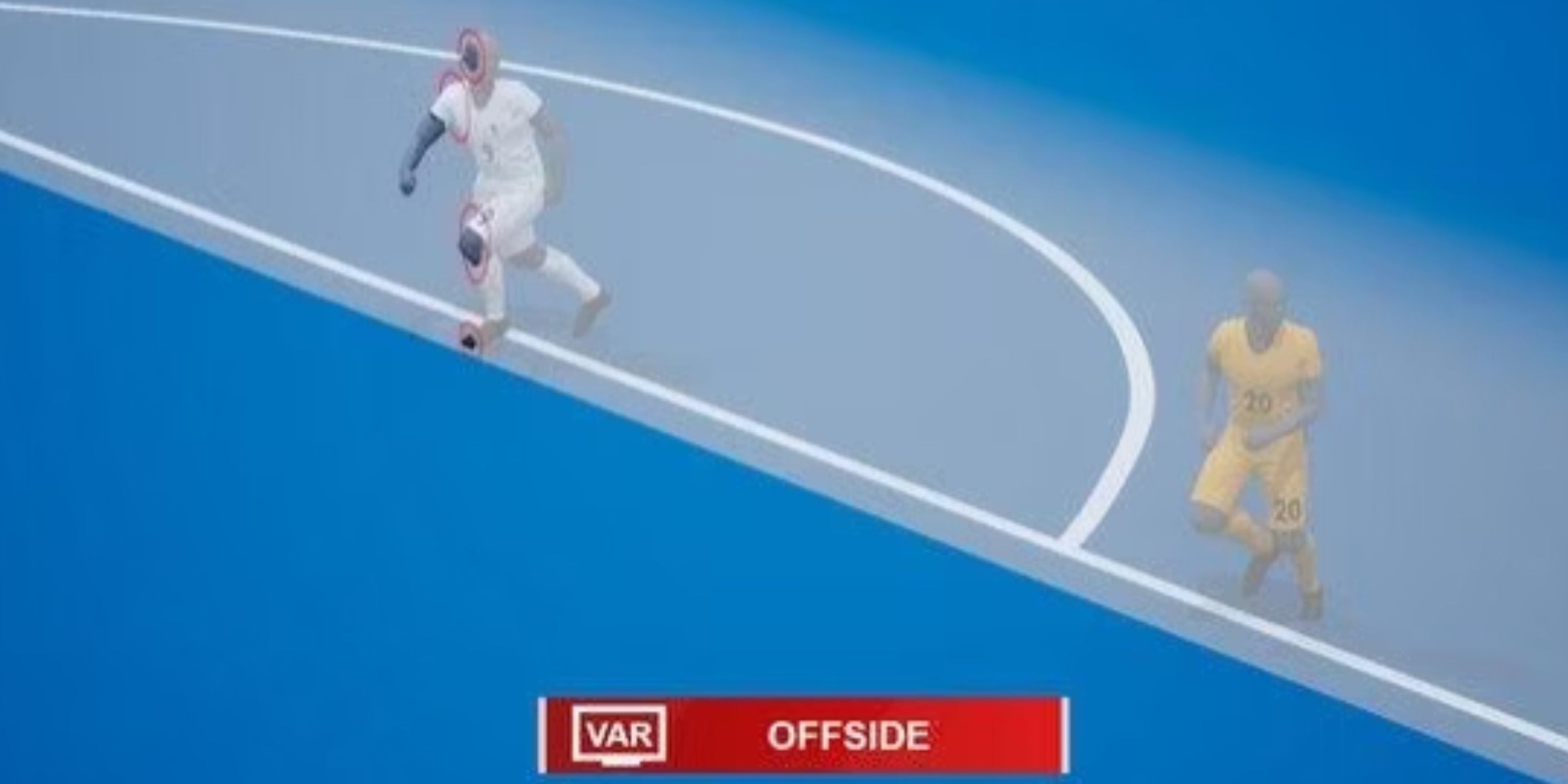 Semi-automated offside feature in soccer.
