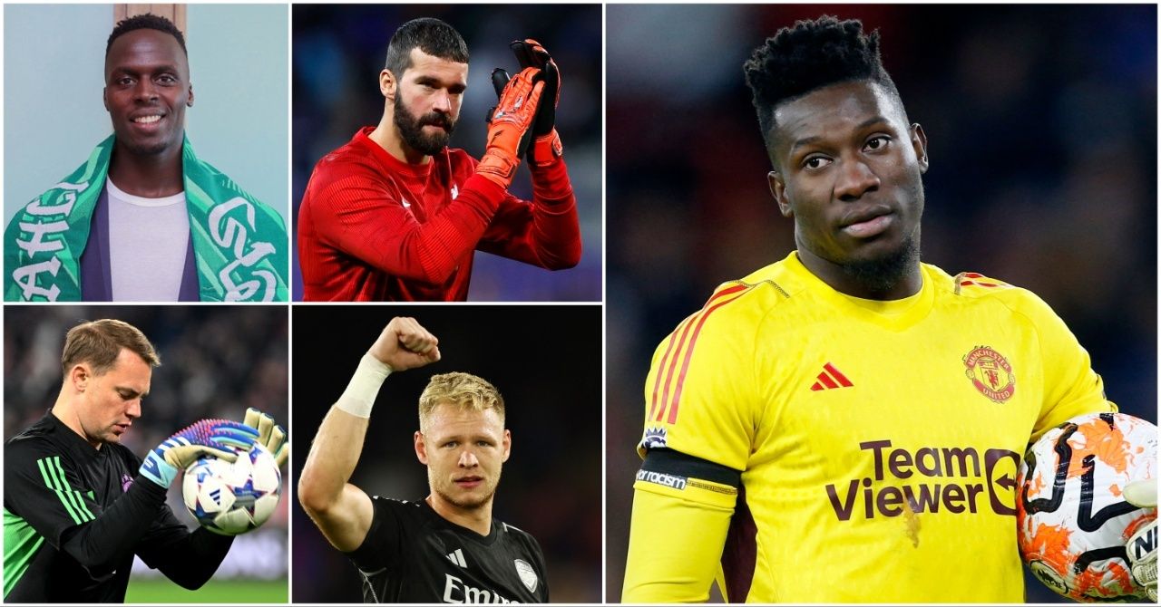 The highestpaid goalkeepers in world football