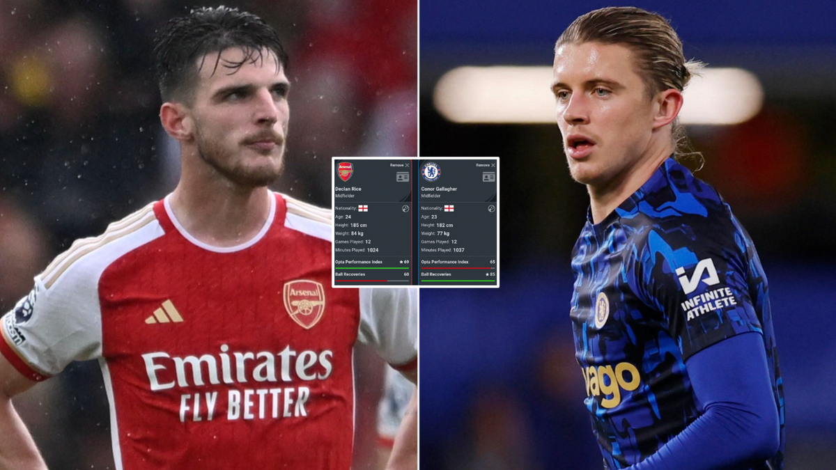 Conor Rice Declan Rice & Conor Gallagher's stats in 23/24 compared