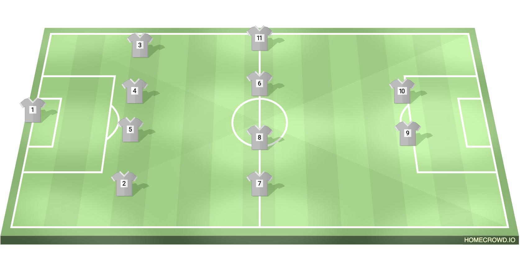 The 4-4-2 formation.