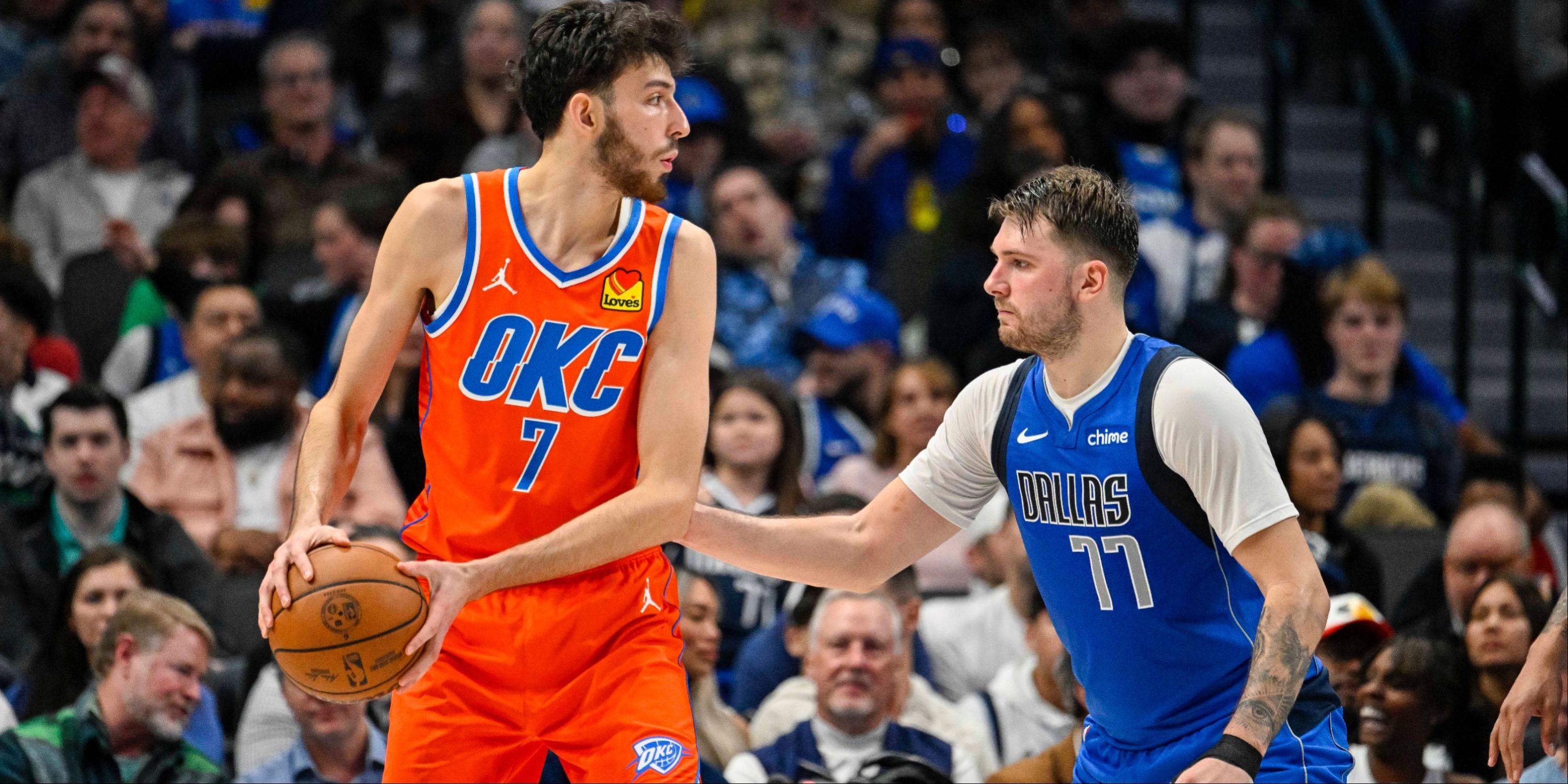 Chet Holmgren Luka Doncic OKC 