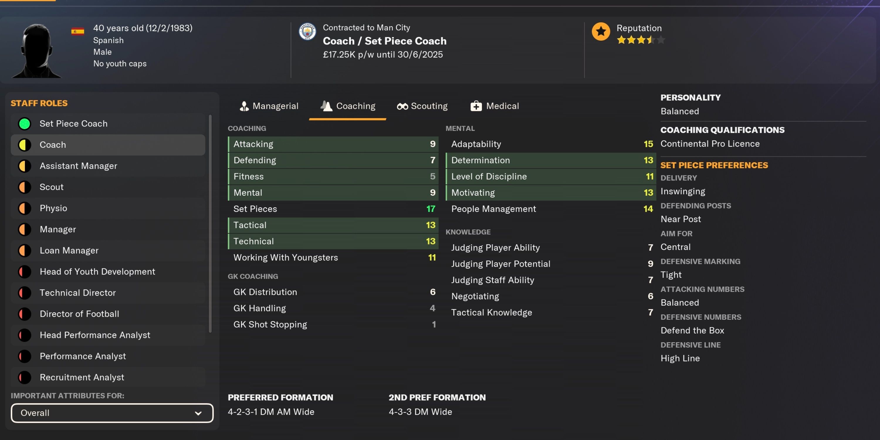 The 10 Best Set-Piece Coaches In Football Manager 2024