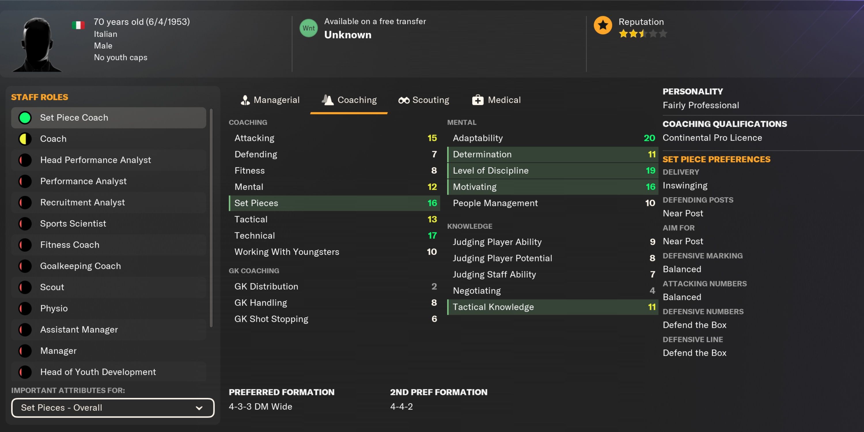 The 10 Best Set-Piece Coaches In Football Manager 2024