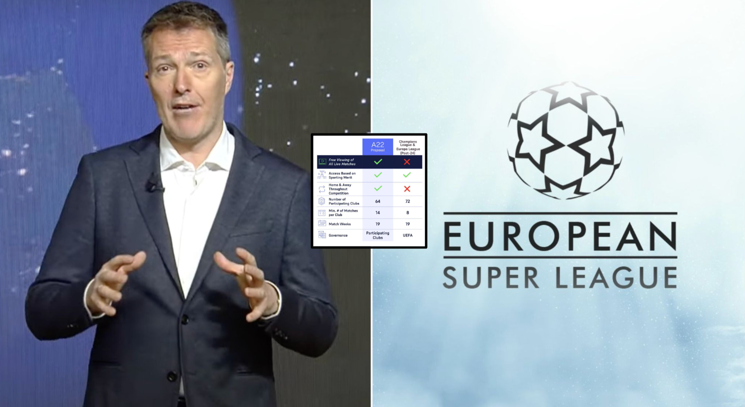 L'UEFA aspire aussi à une Super League dès 2027 - Le Soir