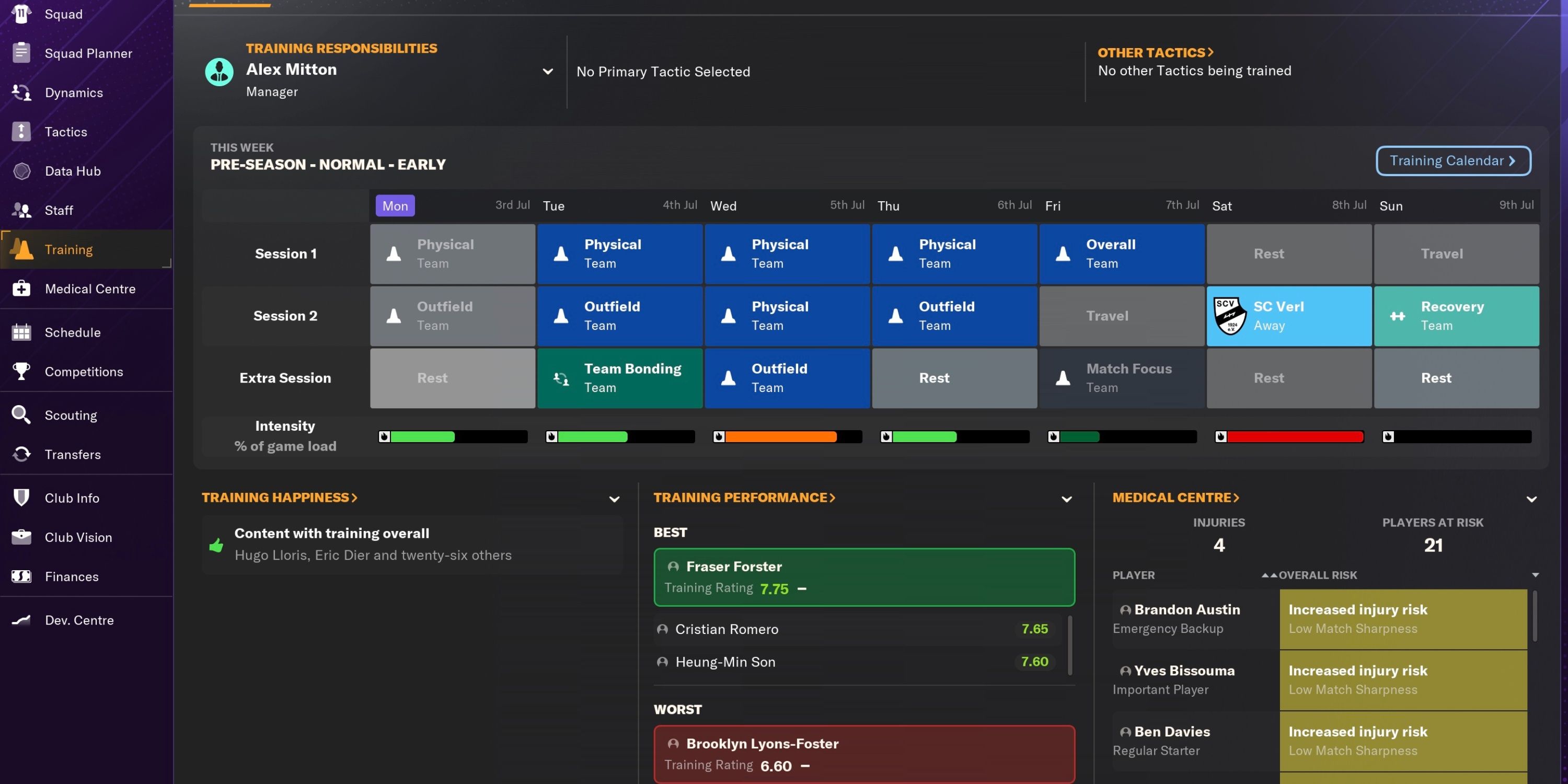 EPL table based on 100-year Football Manager 2024 simulation - Futbol on  FanNation