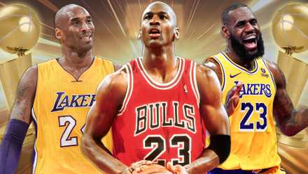 NBA_Most Championships