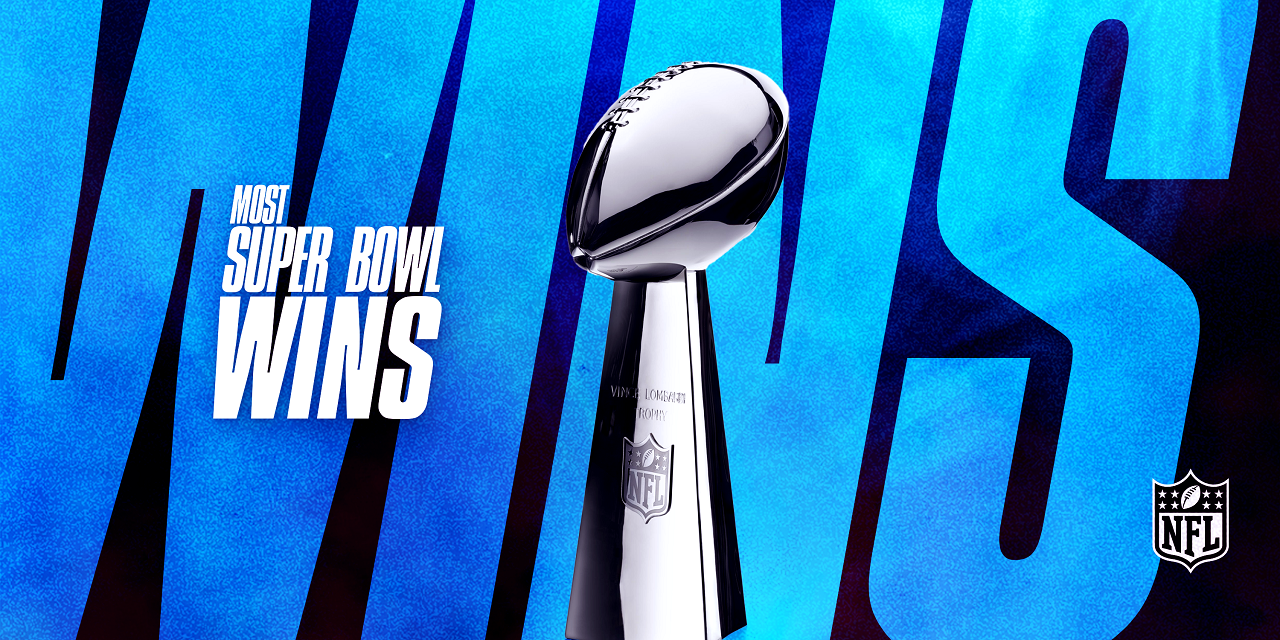 Most Super Bowl wins by NFL team, ranked