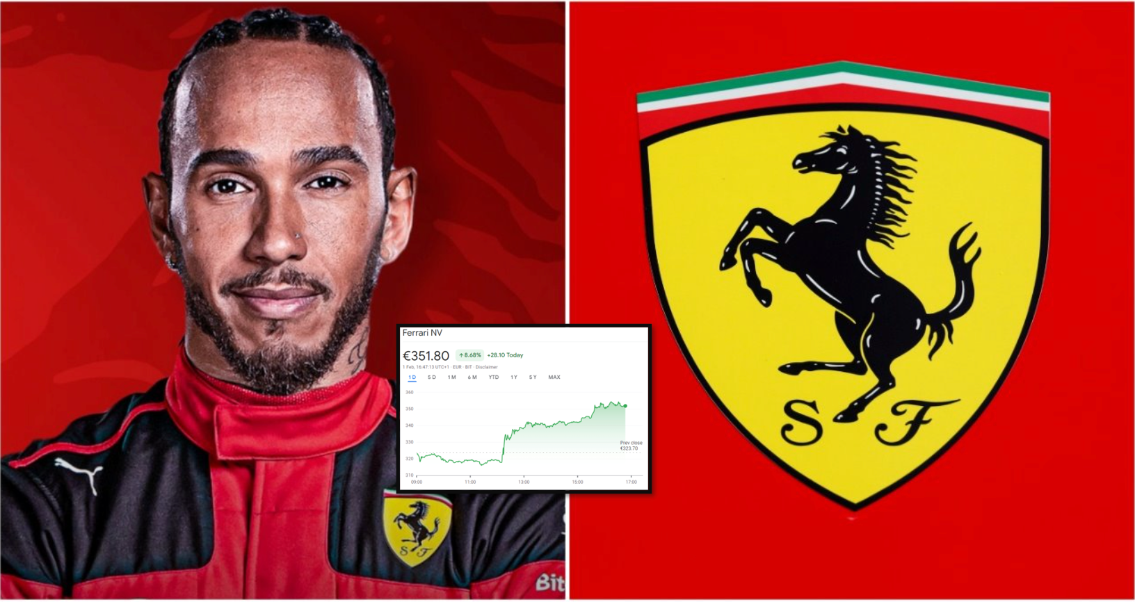 Ferraris Reaction To Hamiltons Documents Revealed - aib8595