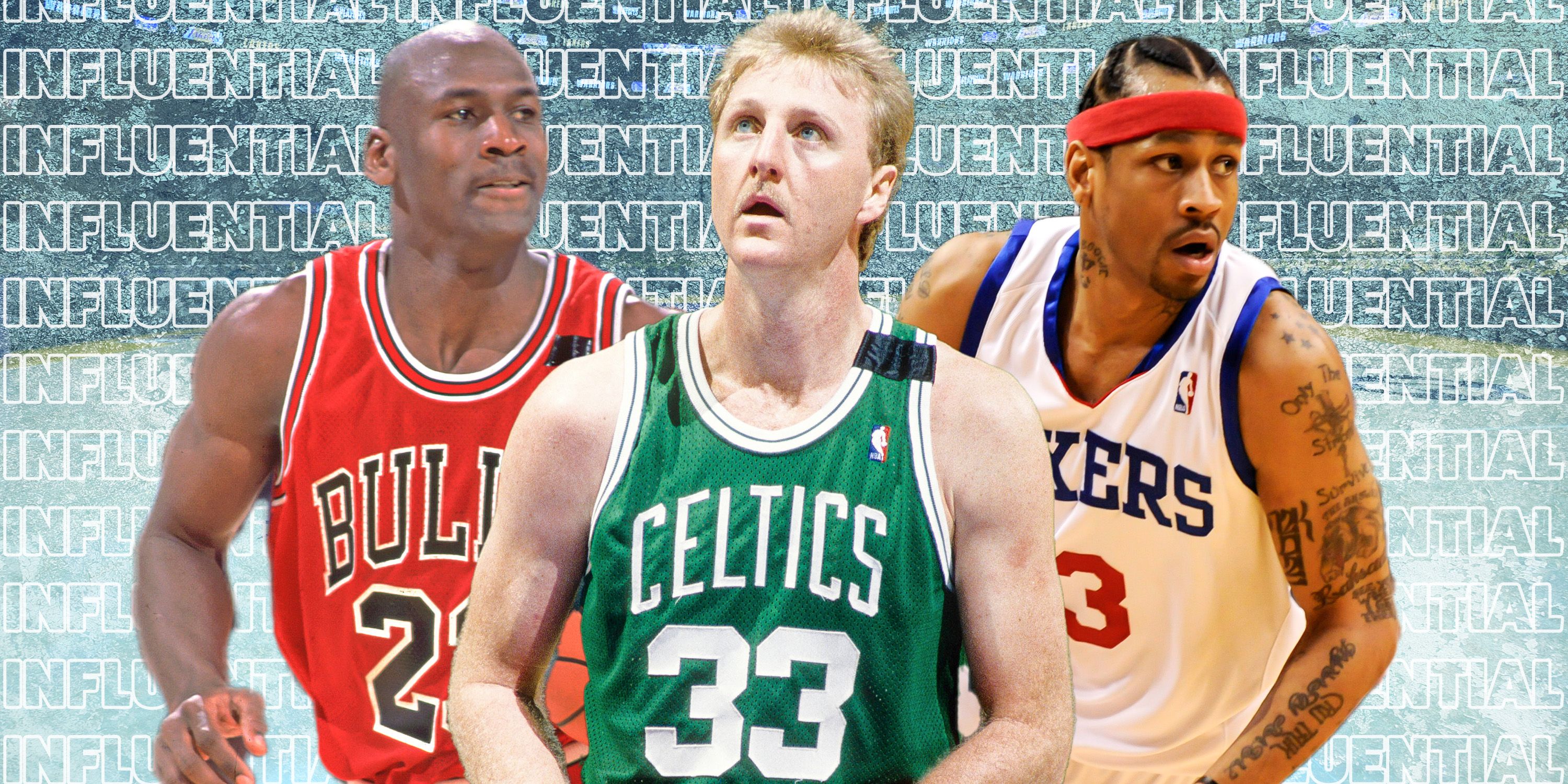 NBA_Most Influential Players