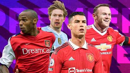 EPL_Greatest PL Players