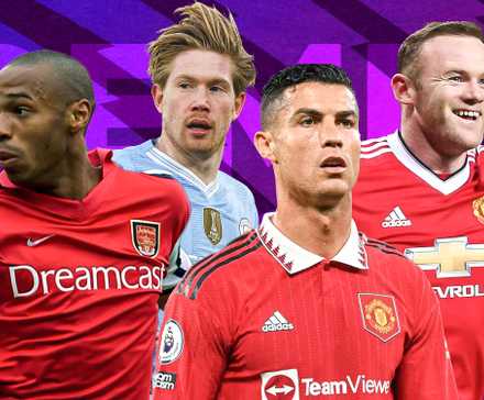 Epl182 15 Greatest West Ham Players in Football History (Ranked) - NaijaWhisper