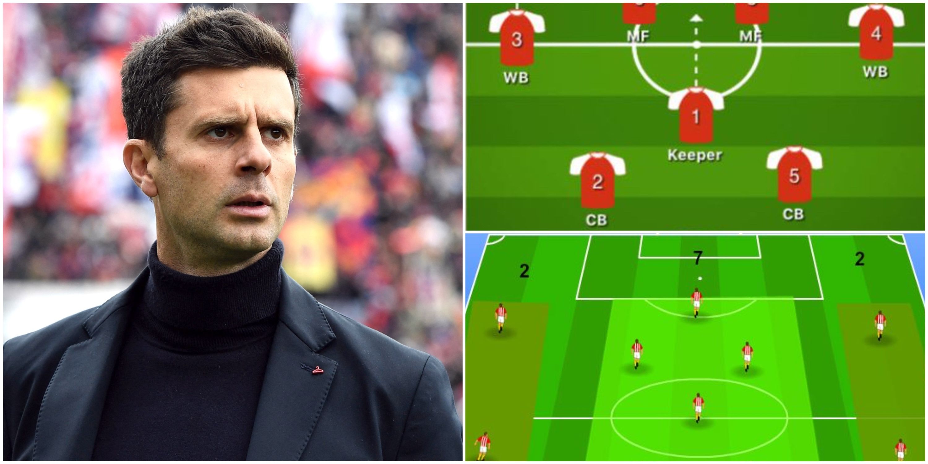 Thiago Motta’s ‘super Offensive’ 2-7-2 Formation Explained