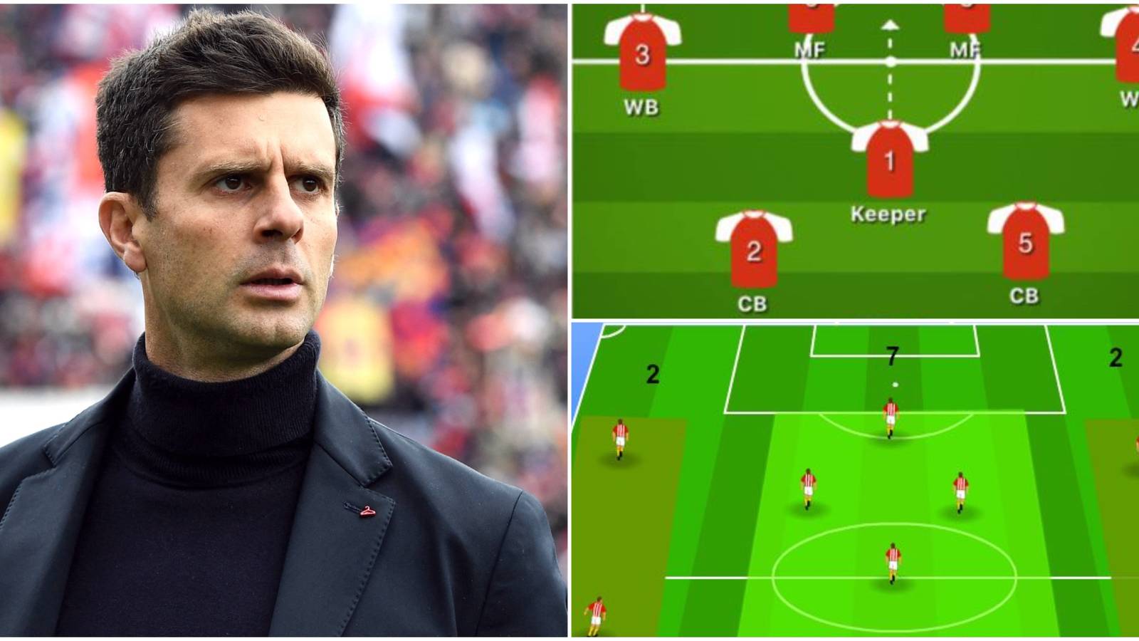 Super Offensive Thiago Motta’s ‘Super Offensive’ 2-7-2 Formation Explained